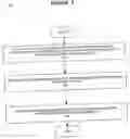 Fig. 04 - Method and system for performing non-contact based determination of the position of an implement