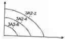 Fig. 01 - Engine system and method with cylinder deactivation