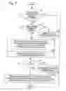 Fig. 16 - Engine system and method with cylinder deactivation