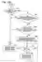 Fig. 23 - Engine system and method with cylinder deactivation