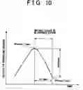 Fig. 12 - In-cylinder air amount estimation apparatus for an internal combustion engine and estimation method thereof