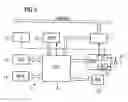 Fig. 04 - Navigation system for a vehicle