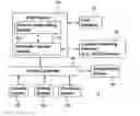 Fig. 01 - Path planner and method for planning a contour path of a vehicle