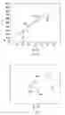 Fig. 04 - Collision detection system and method of estimating target crossing location