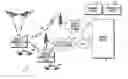Fig. 01 - Potential accident detection assessment wireless alert network