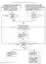 Fig. 01 - Lightning detection