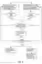Fig. 03 - Lightning detection