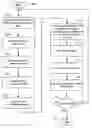 Fig. 01 - Method and system to model, measure, recalibrate, and optimize control of the drilling of a borehole