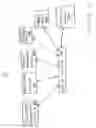 Fig. 02 - System and method for managing the development and manufacturing of a pharmaceutical drug
