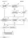 Fig. 09 - Methods and systems for deriving chemical compositions that are present in a chemical product and for determining compliance of chemical products with government regulations