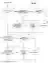 Fig. 12 - Methods and systems for deriving chemical compositions that are present in a chemical product and for determining compliance of chemical products with government regulations