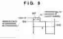 Fig. 09 - Switching regulator and its control method