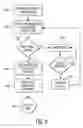 Fig. 04 - Graphical user interface and approach therefor