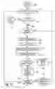 Fig. 06 - Graphical user interface and approach therefor