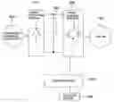 Fig. 01 - Temperature detection method of semiconductor device and power conversion apparatus