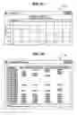 Fig. 22 - Data presentation system for abnormal situation prevention in a process plant
