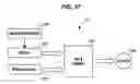 Fig. 28 - Data presentation system for abnormal situation prevention in a process plant