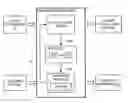 Fig. 01 - System and method for optimizing optical and digital system designs