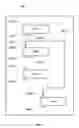 Fig. 04 - System and method for optimizing optical and digital system designs