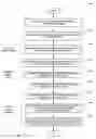 Fig. 08 - System and method for optimizing optical and digital system designs