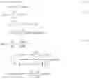 Fig. 30 - Prediction of dynamic ground effect forces for fixed wing aircraft