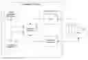 Fig. 01 - System and method for protection system design support