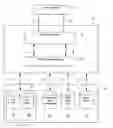 Fig. 01 - Context modeler and method for modeling a context representation