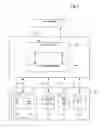 Fig. 02 - Context modeler and method for modeling a context representation