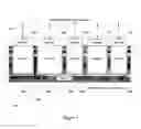Fig. 02 - Object-oriented design method for the time-effective and cost-effective development of production-grade embedded systems based on a standardized system architecture