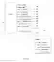 Fig. 07 - Object-oriented design method for the time-effective and cost-effective development of production-grade embedded systems based on a standardized system architecture