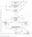 Fig. 01 - Embedded translation document method and system