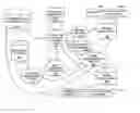 Fig. 01 - Methods, apparatus and data structures for facilitating a natural language interface to stored information