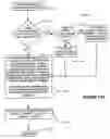 Fig. 13 - Methods, apparatus and data structures for facilitating a natural language interface to stored information