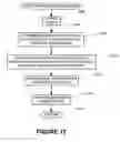 Fig. 14 - Methods, apparatus and data structures for facilitating a natural language interface to stored information