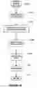 Fig. 15 - Methods, apparatus and data structures for facilitating a natural language interface to stored information