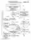 Fig. 19 - Methods, apparatus and data structures for facilitating a natural language interface to stored information