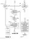 Fig. 20 - Methods, apparatus and data structures for facilitating a natural language interface to stored information
