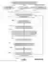 Fig. 25 - Methods, apparatus and data structures for facilitating a natural language interface to stored information