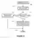 Fig. 26 - Methods, apparatus and data structures for facilitating a natural language interface to stored information