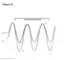 Fig. 09 - Modulation depth enhancement for tone perception