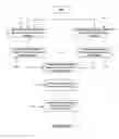 Fig. 03 - Method and apparatus for generating acoustic models for speaker independent speech recognition of foreign words uttered by non-native speakers