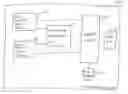 Fig. 01 - Multimodal aggregating unit