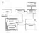 Fig. 01 - Business workbook precalculation
