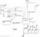 Fig. 01 - Airport customer support dispatch system and method for operation for the same