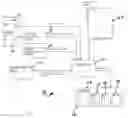 Fig. 02 - Airport customer support dispatch system and method for operation for the same