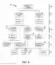 Fig. 04 - System and method for assortment planning