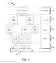 Fig. 06 - System and method for assortment planning