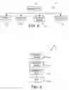 Fig. 03 - System and method for performing assortment planning
