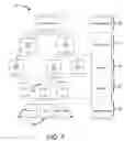 Fig. 06 - System and method for performing assortment planning