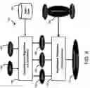 Fig. 08 - System and method for performing assortment planning